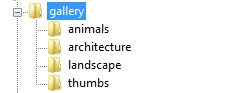 gallery folder structure - Fig 01